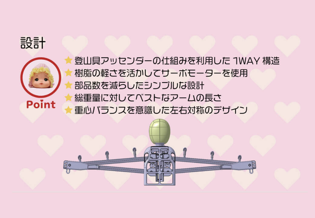 「扇風機50M走」モンスター/俊足！くるりんぱ３号