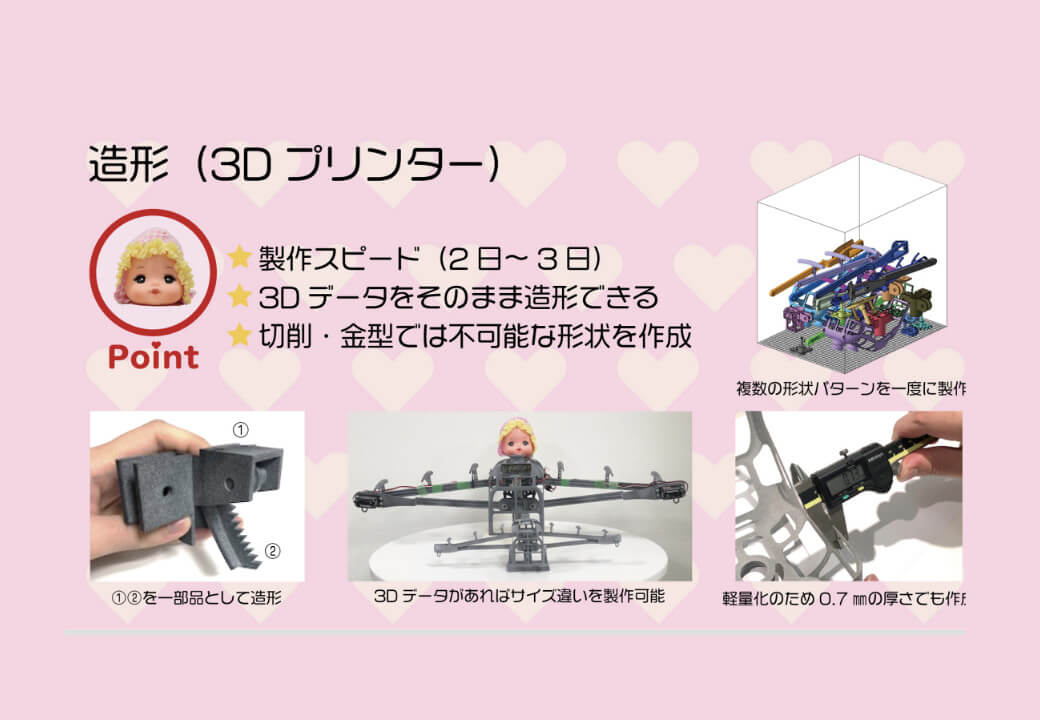 「扇風機50M走」モンスター/俊足！くるりんぱ３号